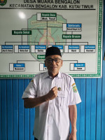 Muh Yusuf